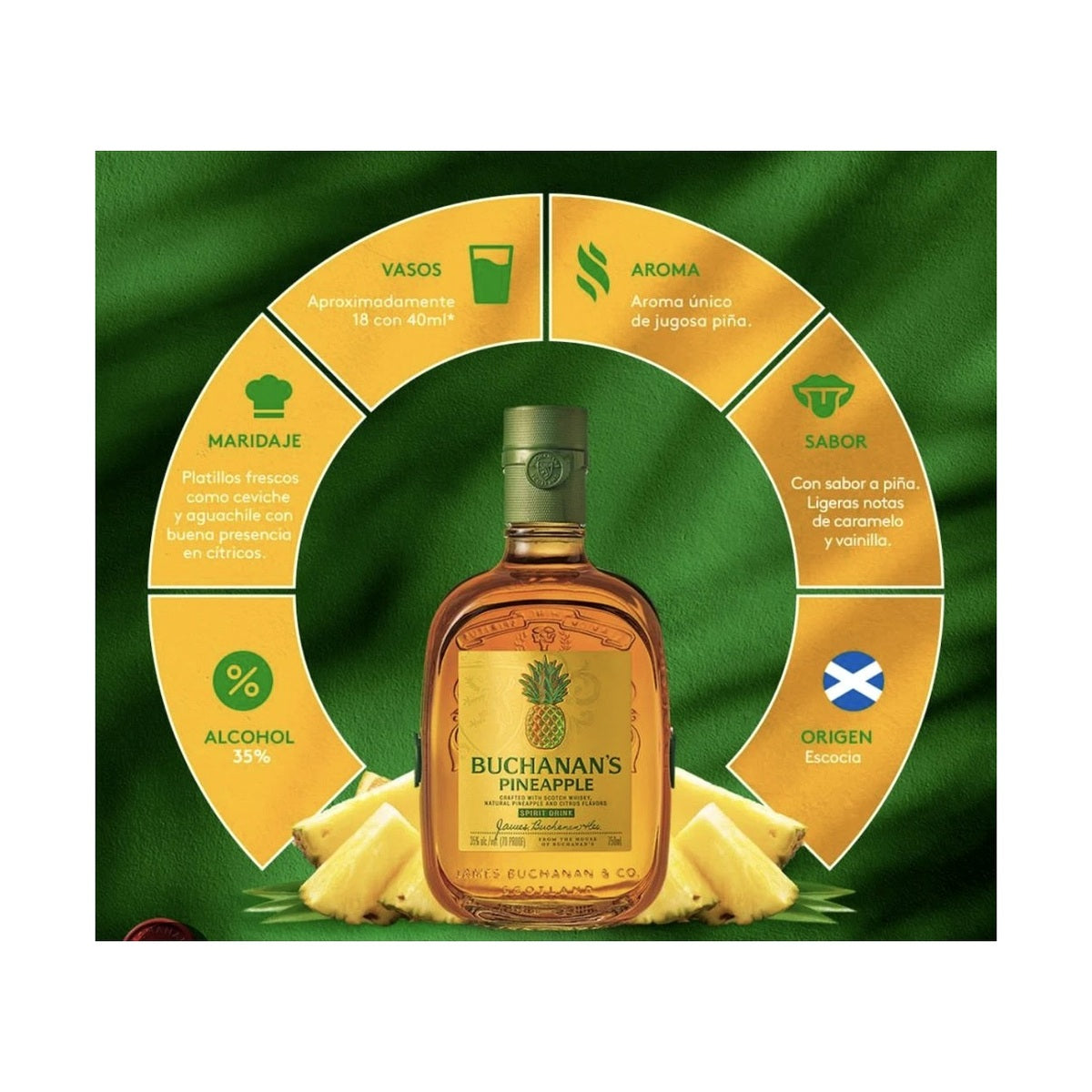 Whisky Botella Buchanans Piña,750ml