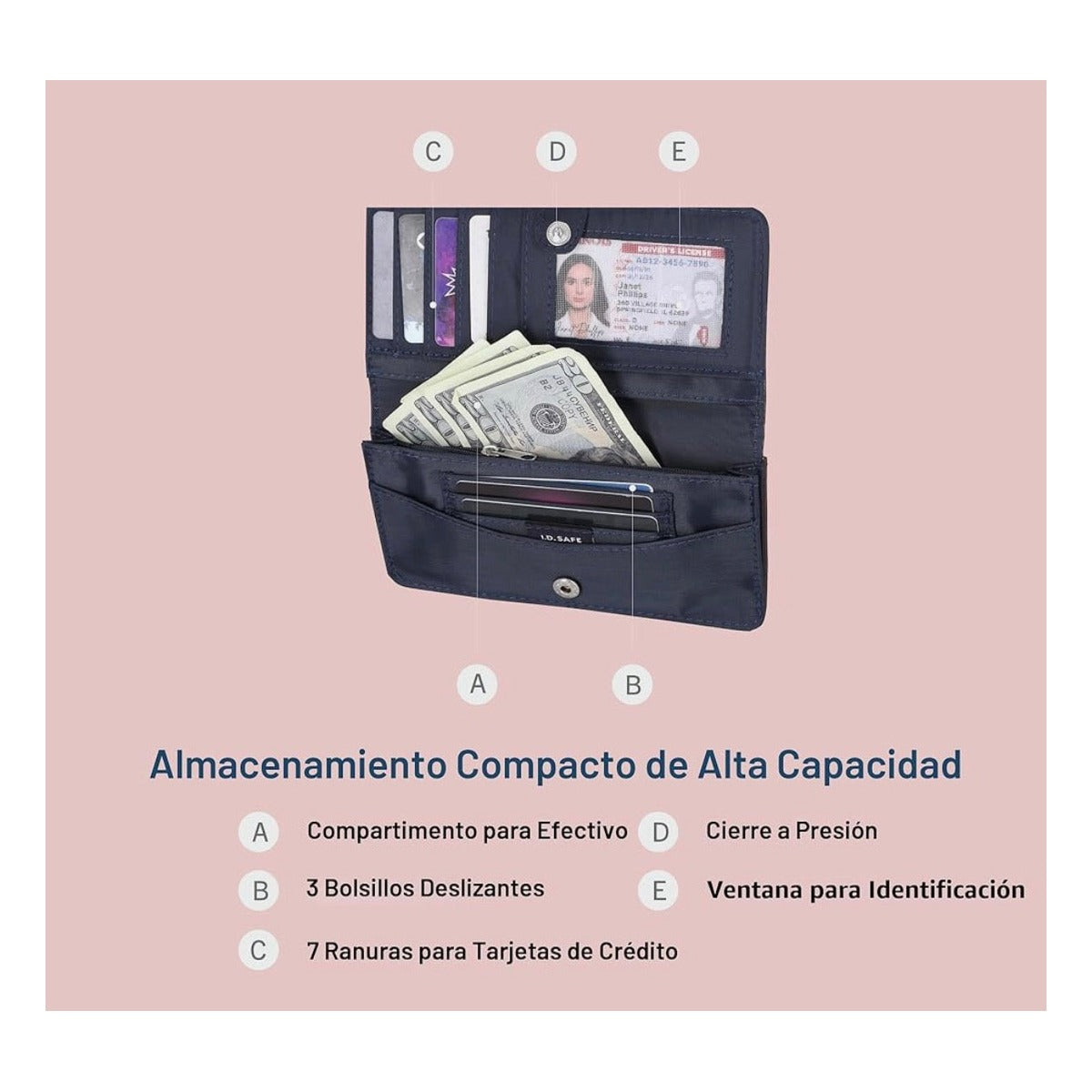 Cartera Nautica Seaside RFID para Mujer -